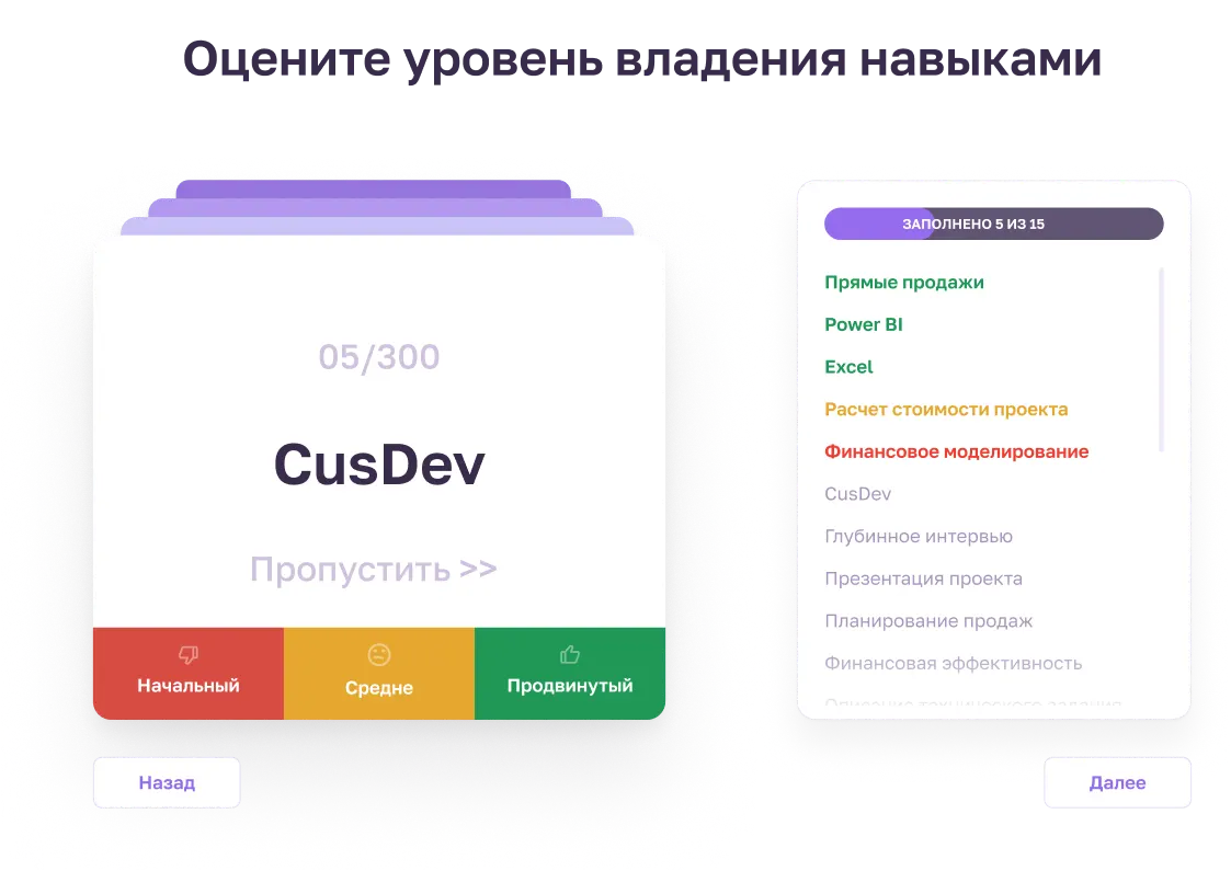 Оцениваете наличие и уровень владения навыками